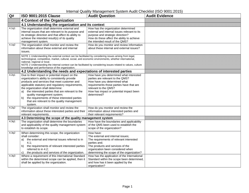 best audit questions for management