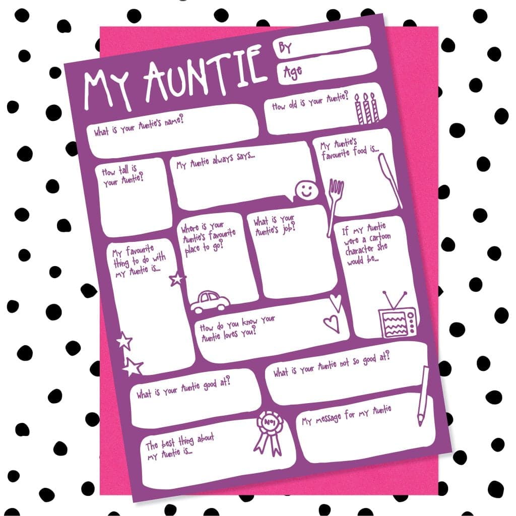 best auntie annecabcs interview questions scaled
