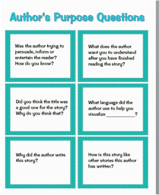 best authors purpose questions