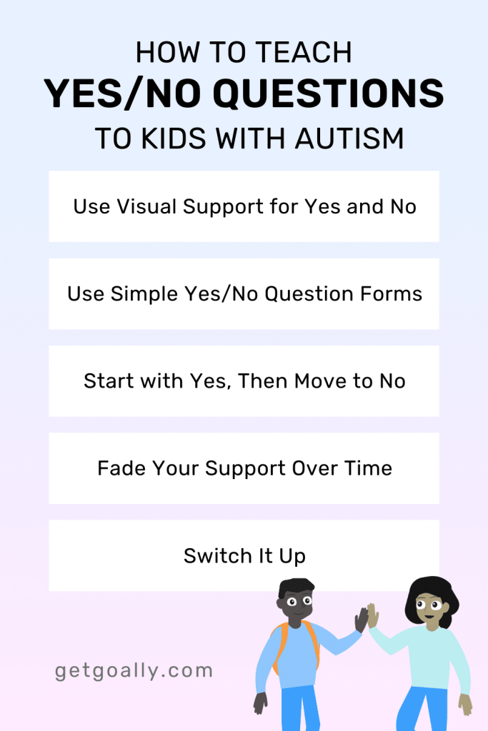 best autism not responding to questions
