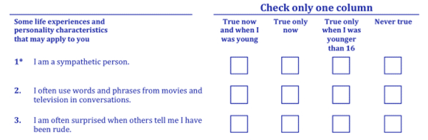 best autism test 80 questions