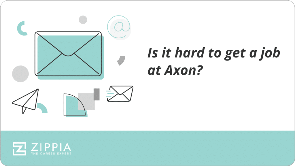 best axon interview questions