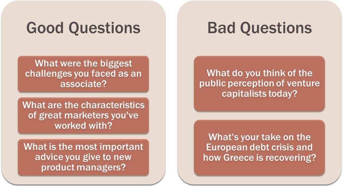 best bad questions