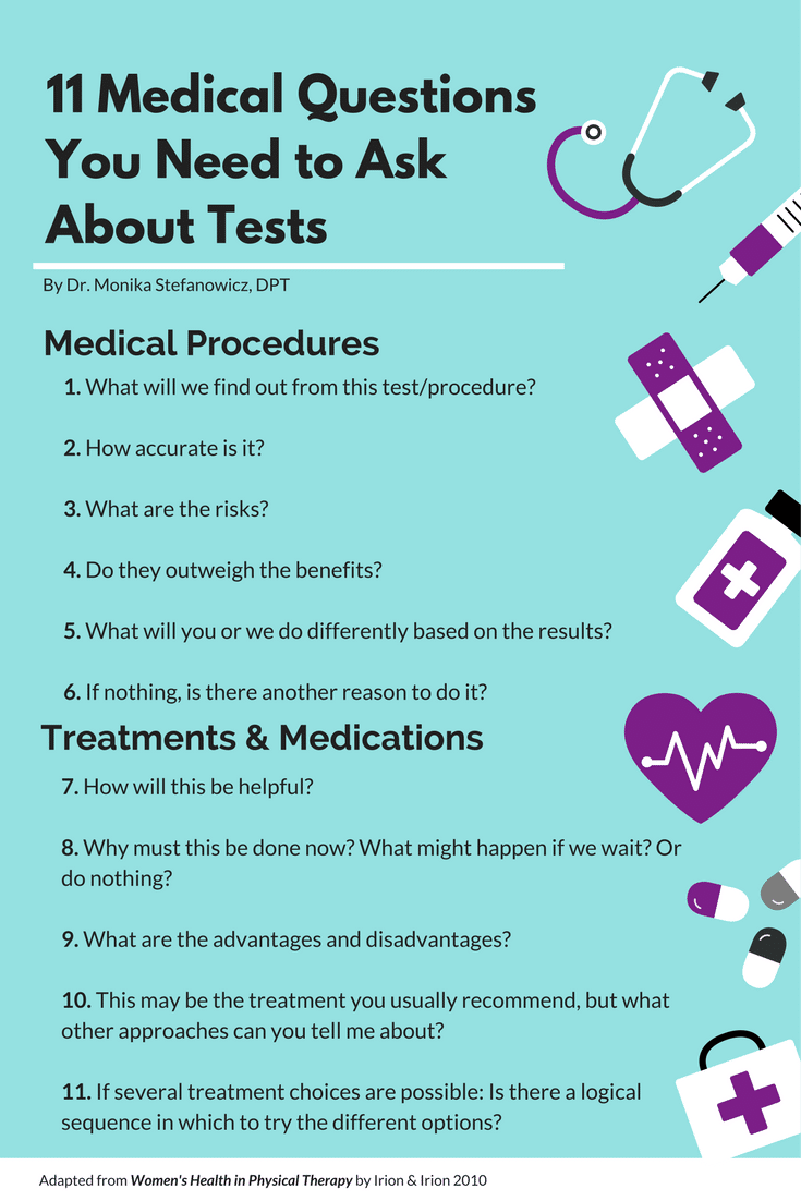 best basic medical questions