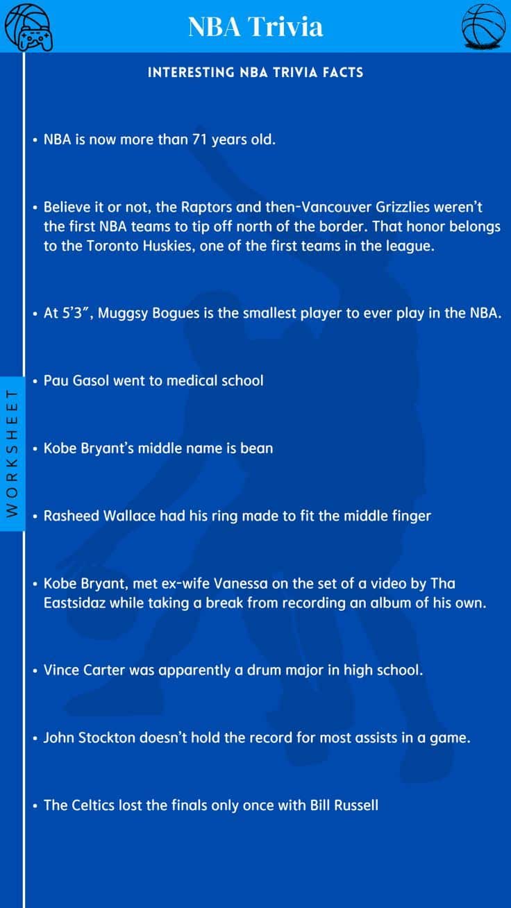 best basketball questions and answers