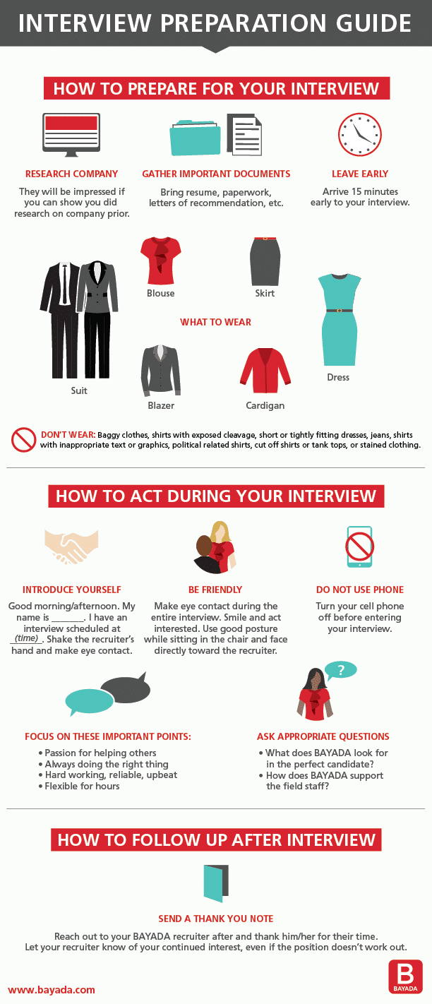 best bayada interview questions