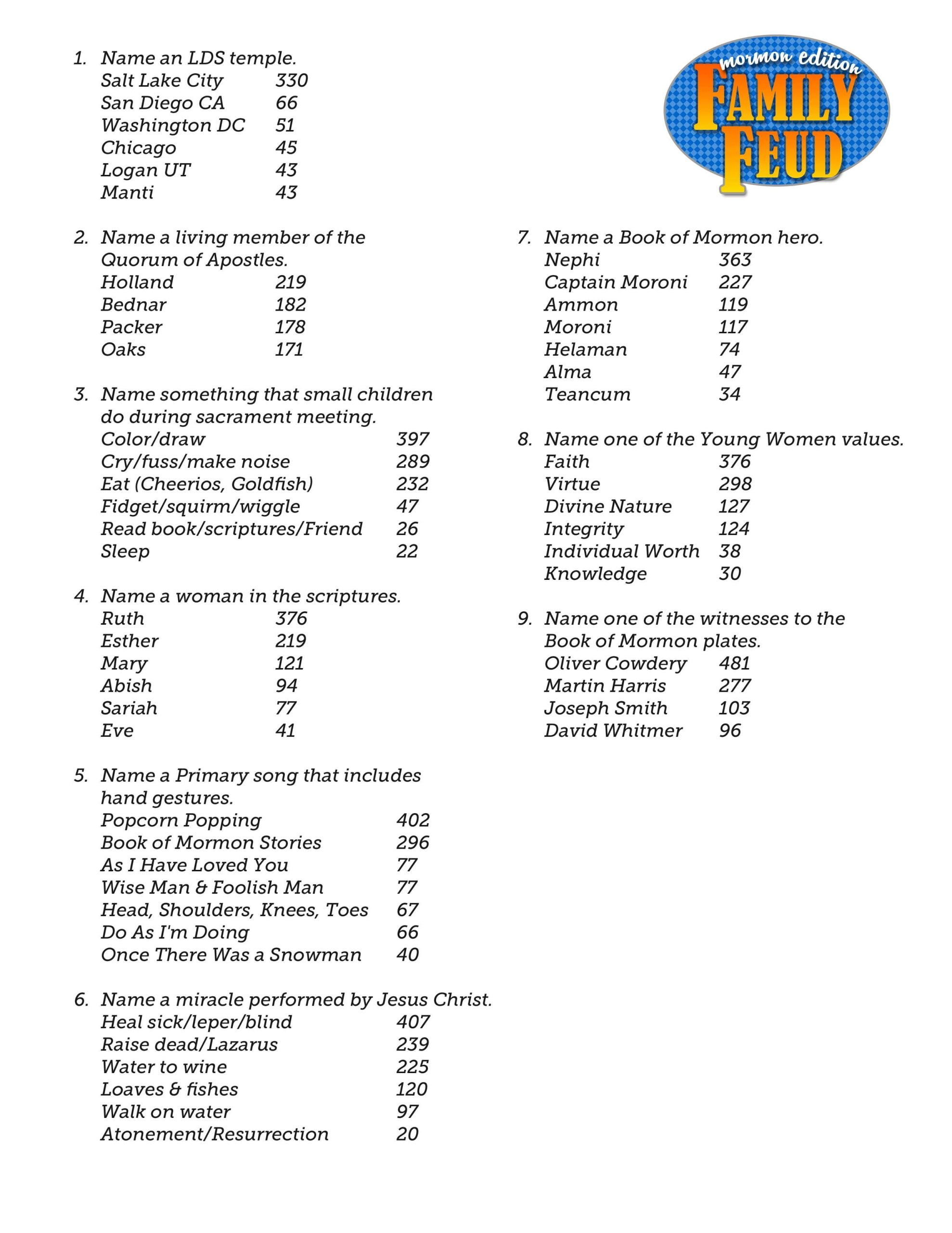 best bible family feud questions scaled