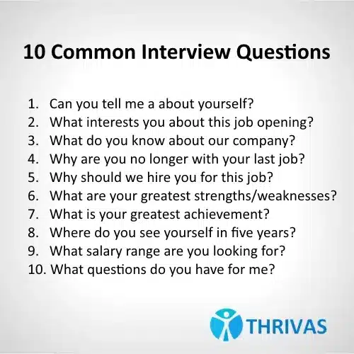 best bitman agency interview questions