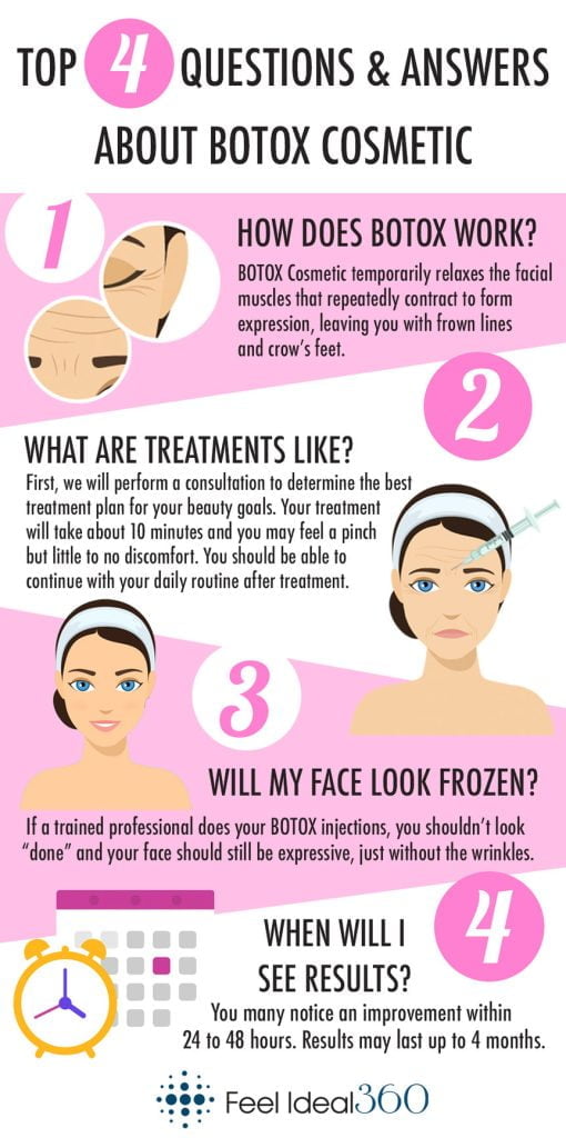 best botox questions