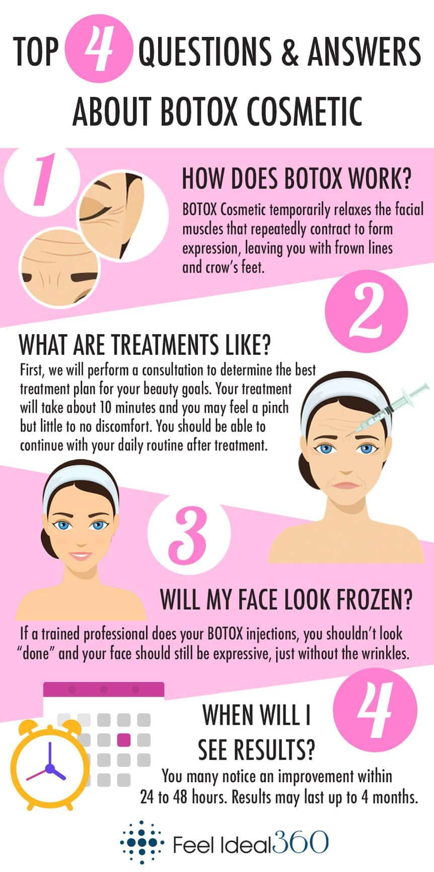 best botox questions