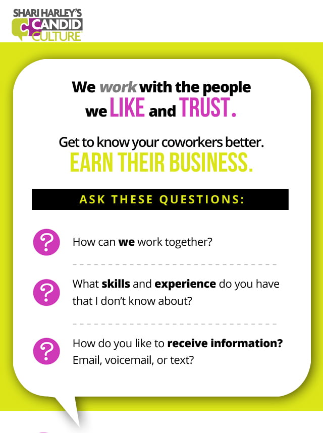 best bowling questions