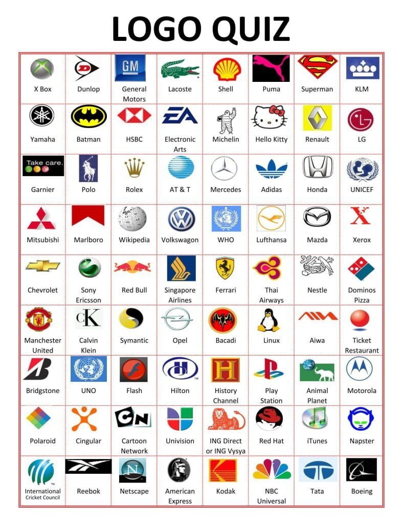 best brand trivia questions