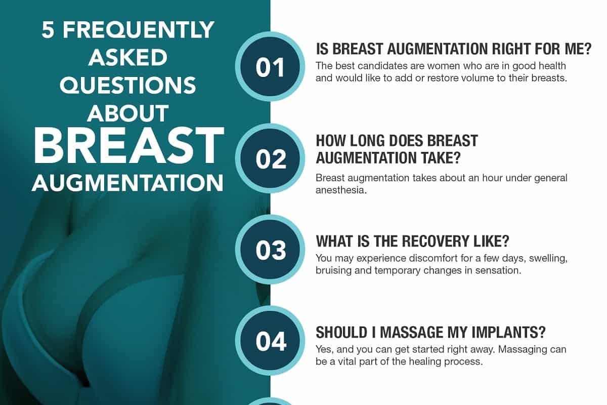 best breast augmentation questions