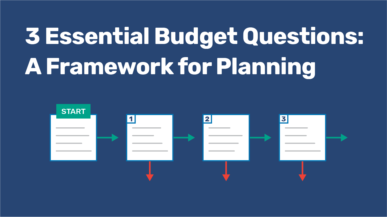 best budget questions