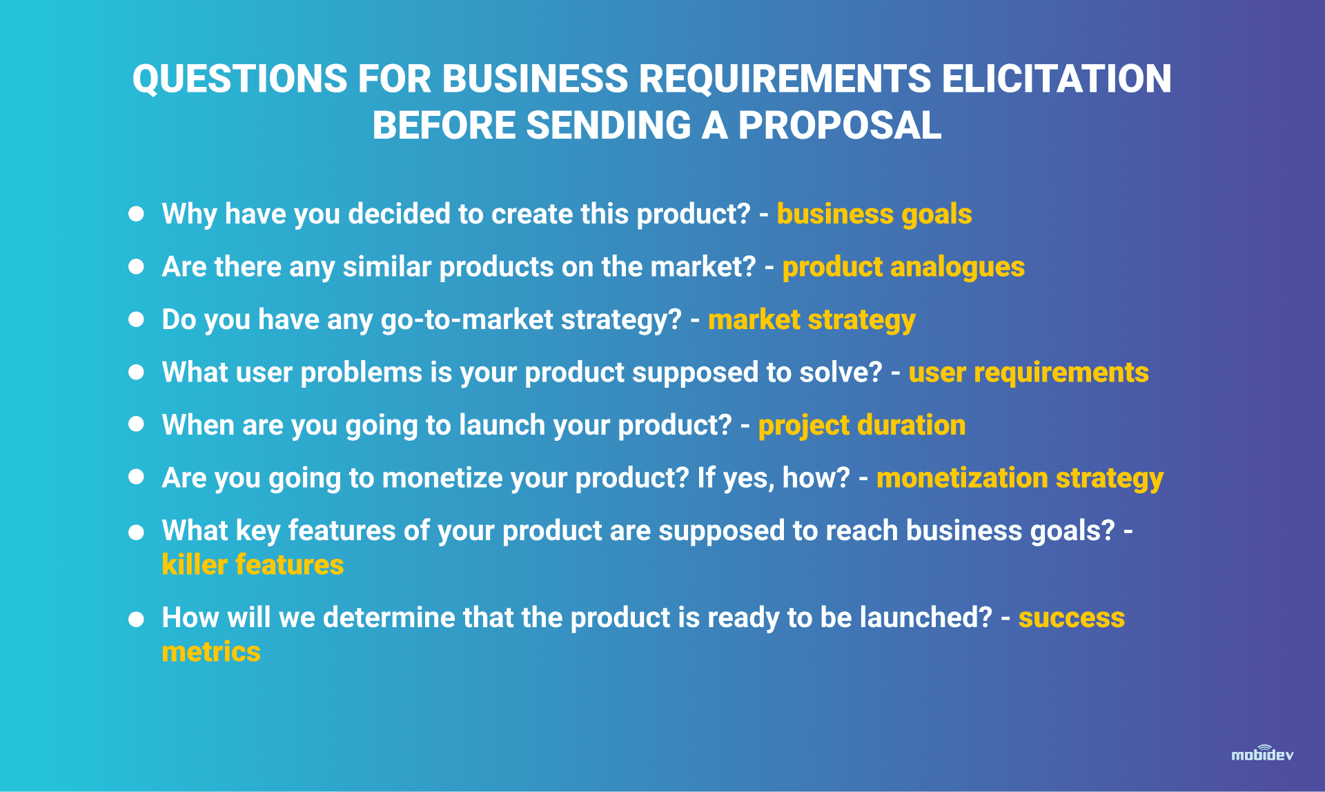best business analyst questions to gather requirements
