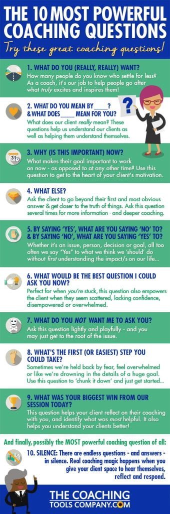 best business coaching questions
