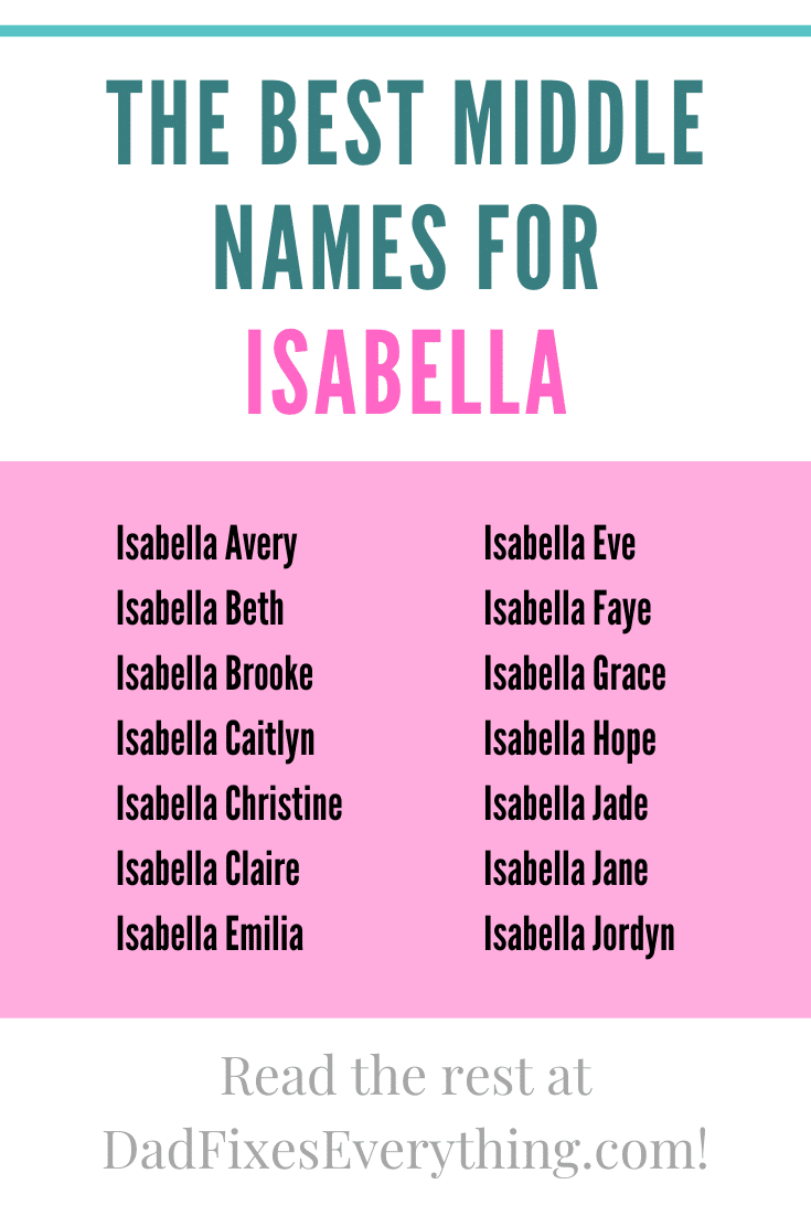 best middle name for isabella