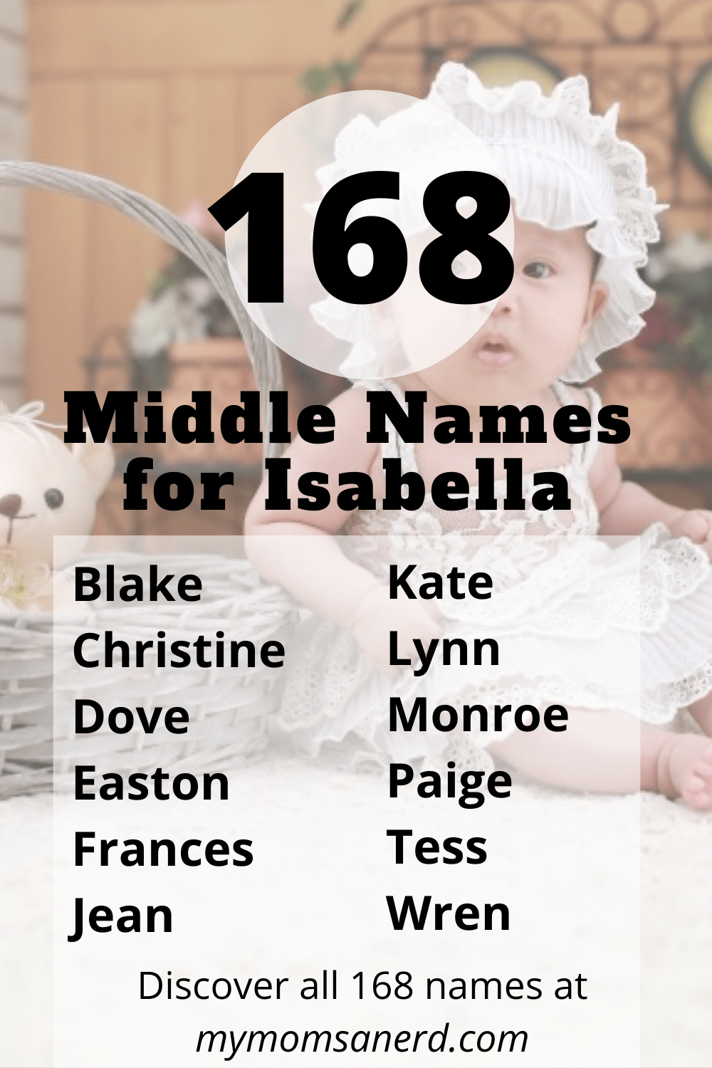 best middle name for izzy