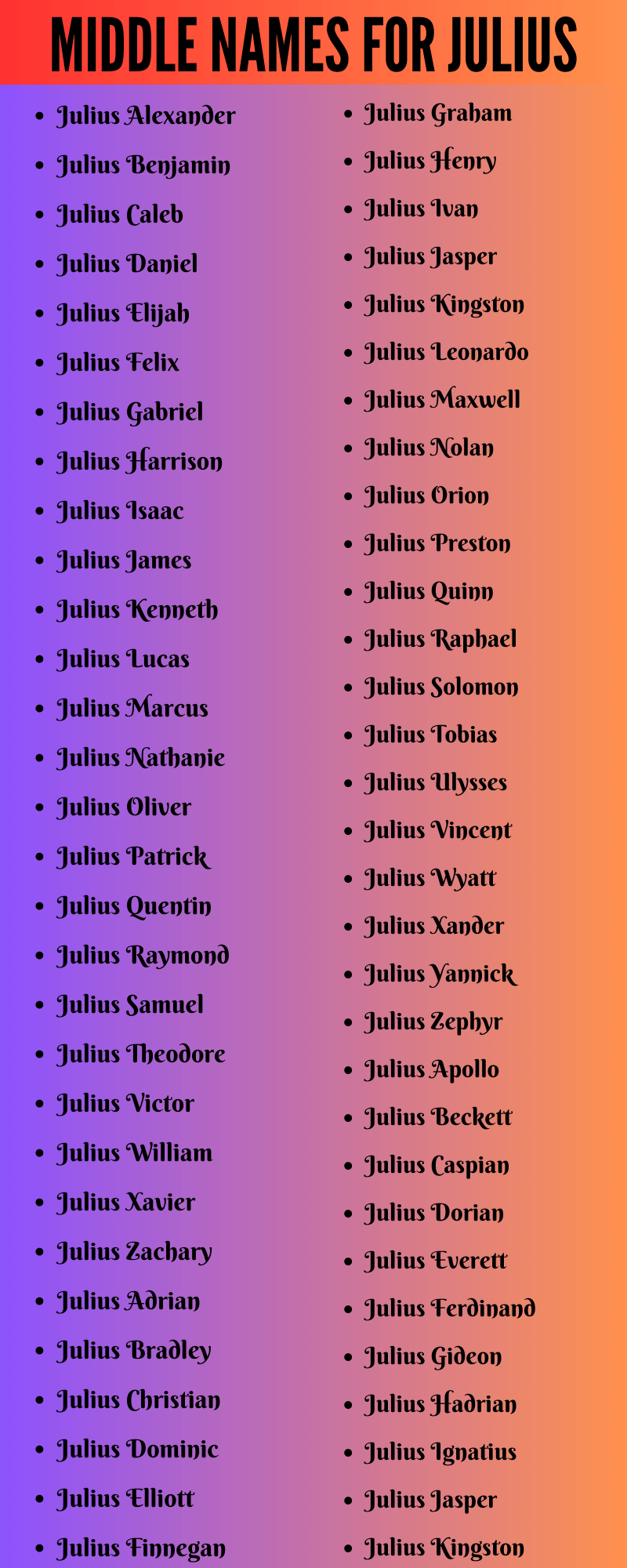 best middle name for julius