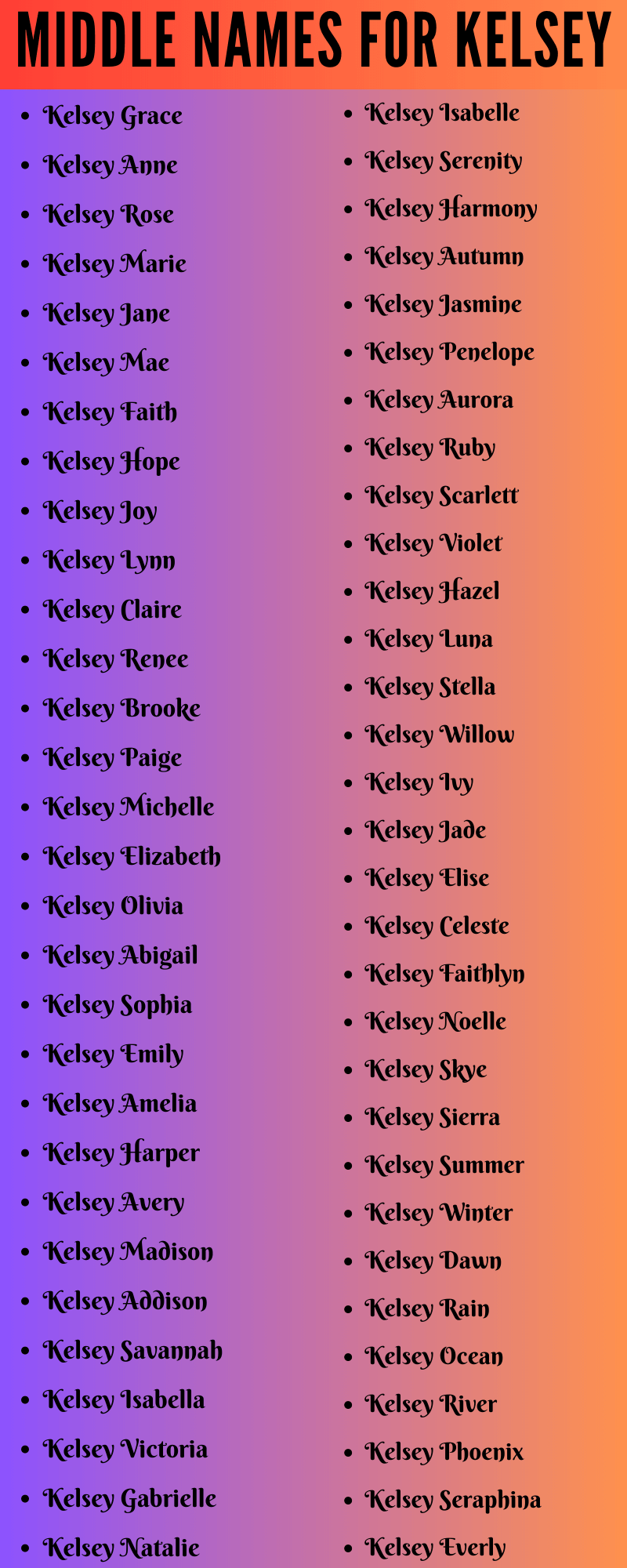 best middle name for kelsey