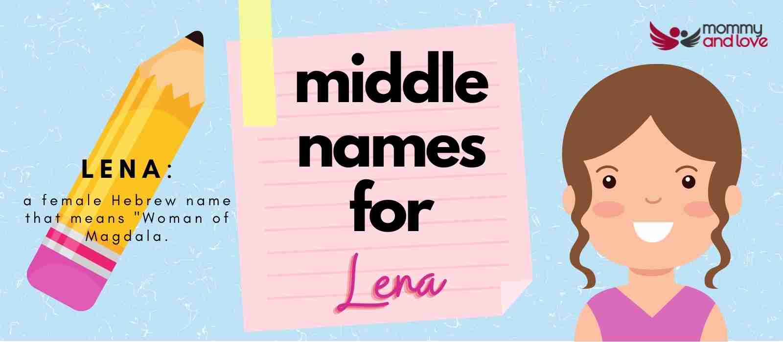 best middle name for lena