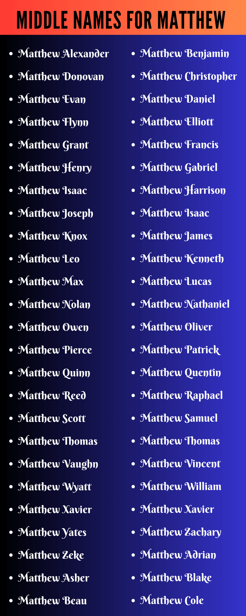 best middle name for matthew