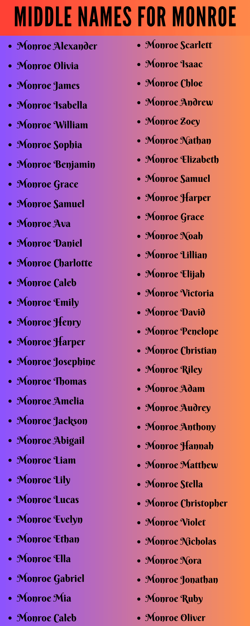 best middle name for monroe