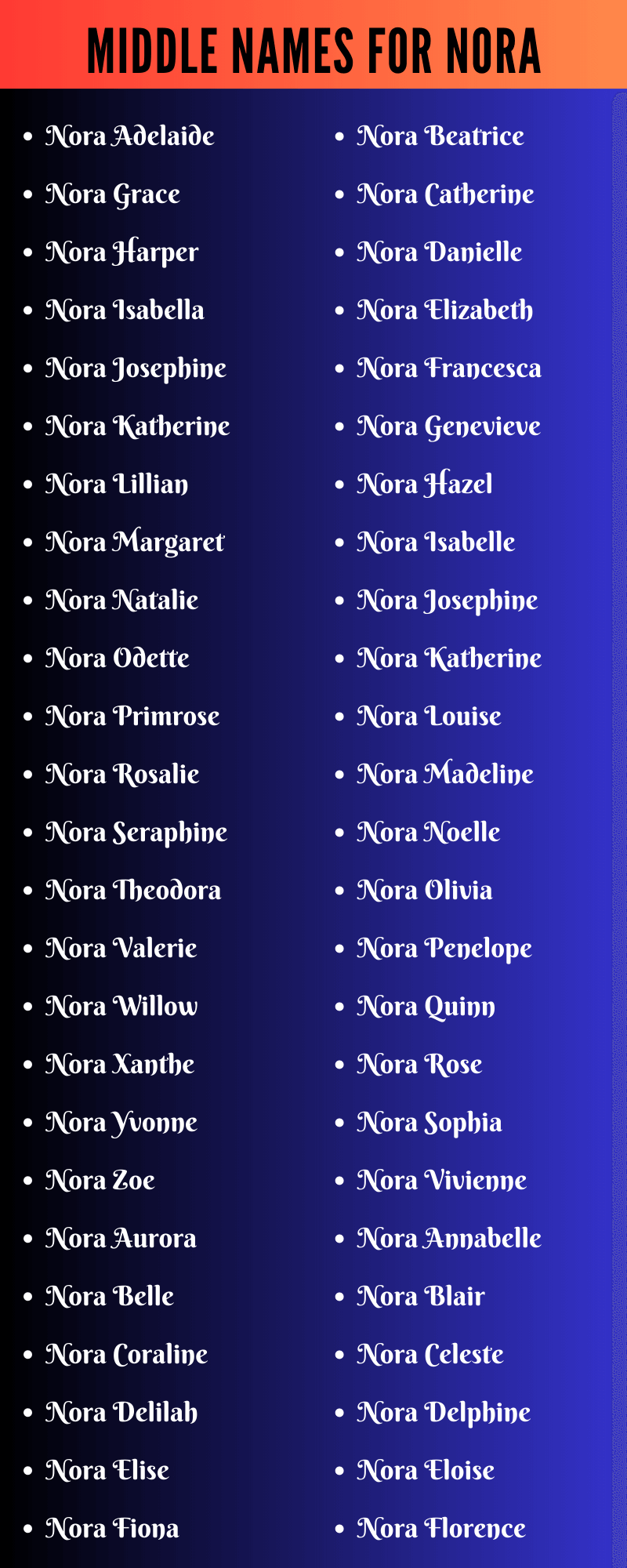 best middle name for norah