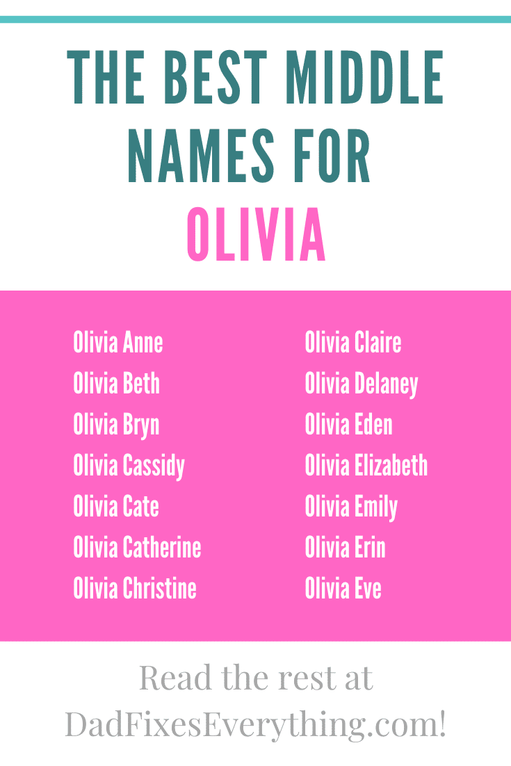 best middle name for olivia