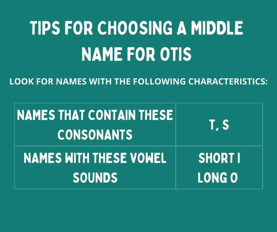 best middle name for otis