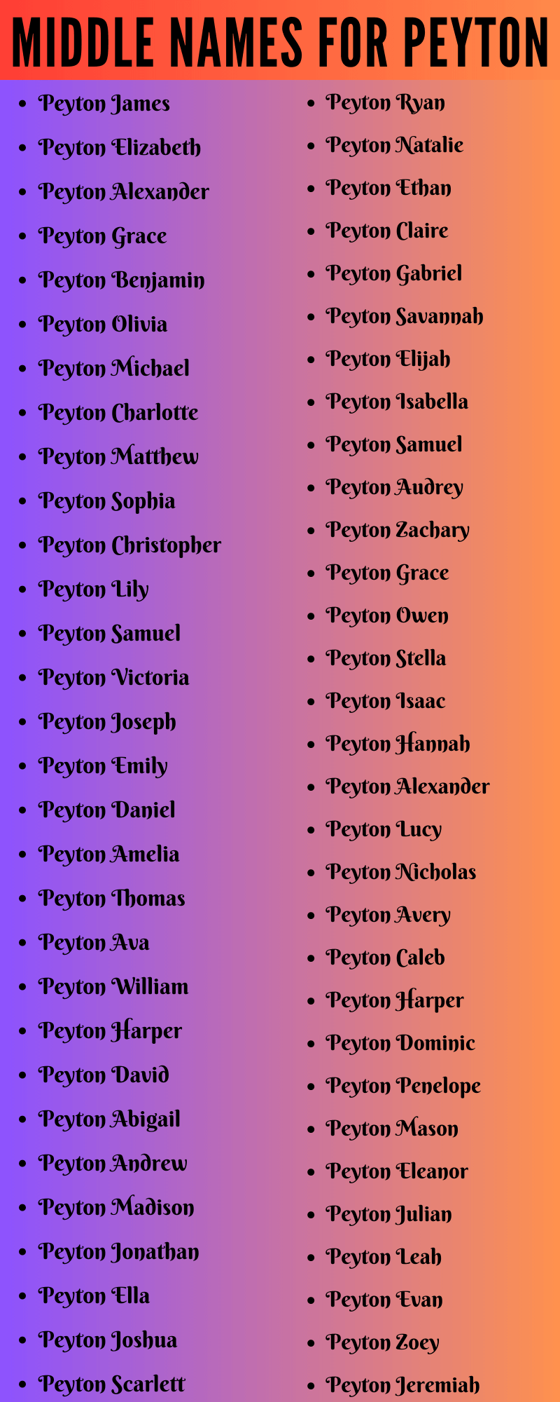 best middle name for peyton