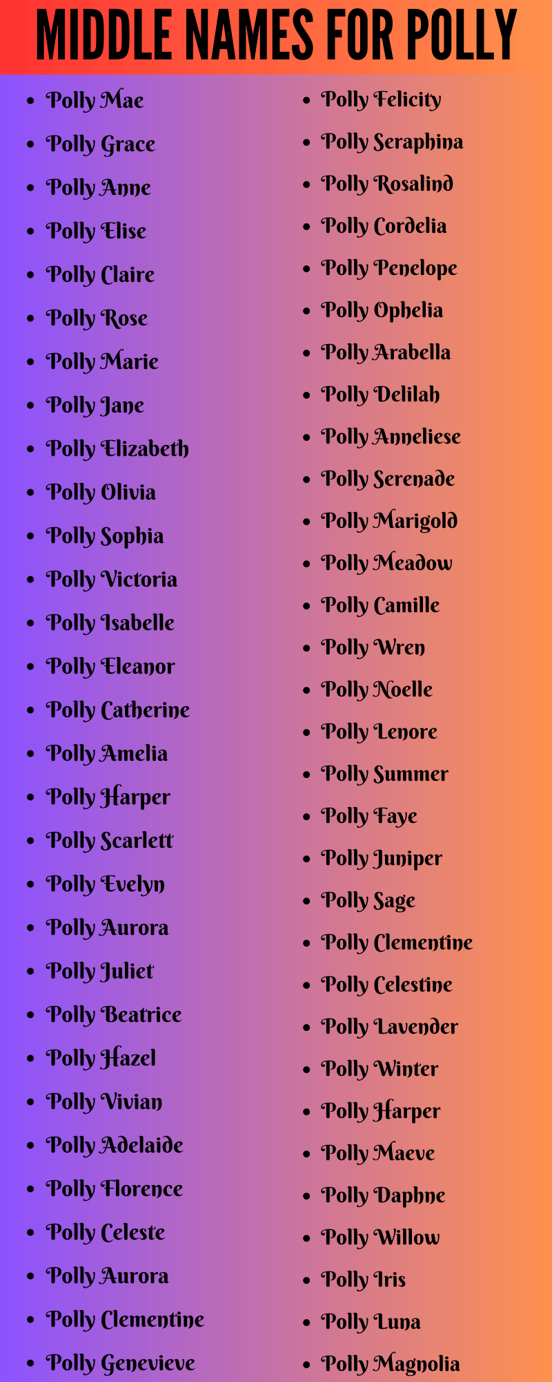 best middle name for polly