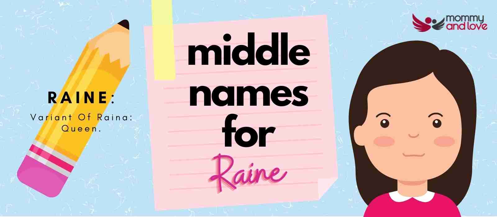 best middle name for raine girl