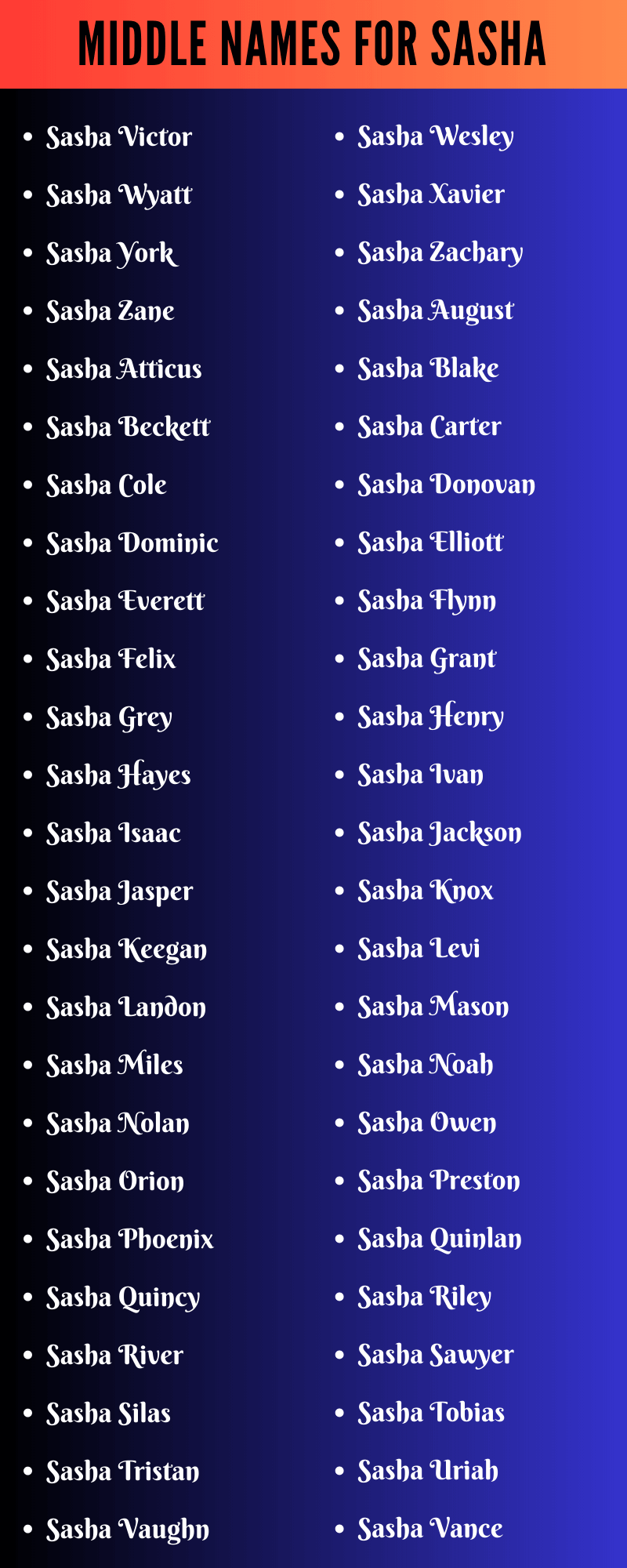best middle name for sasha