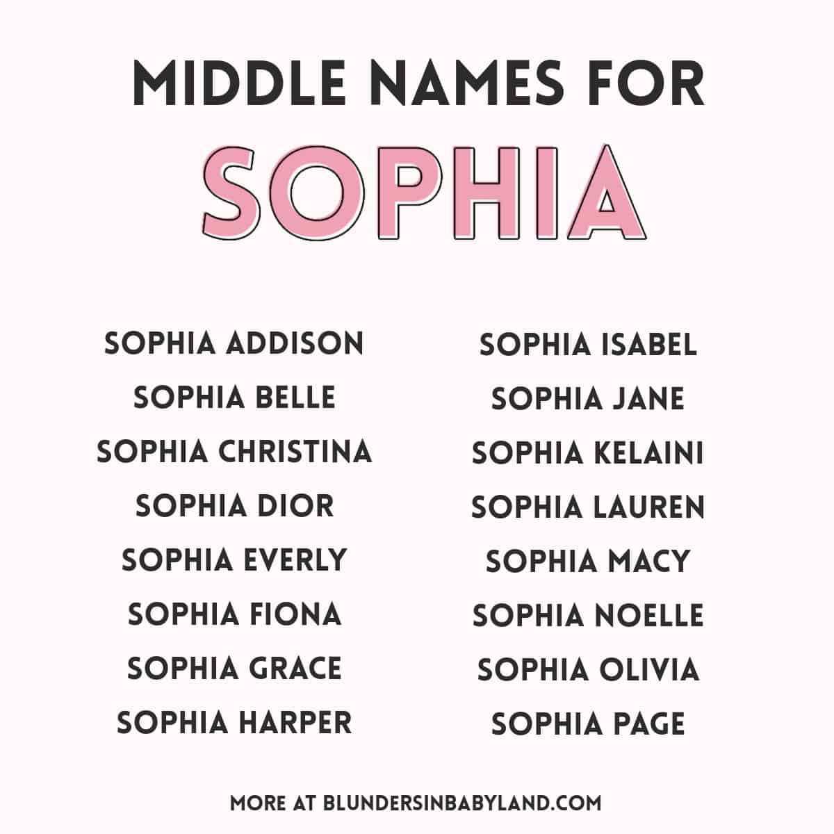 best middle name for sofia