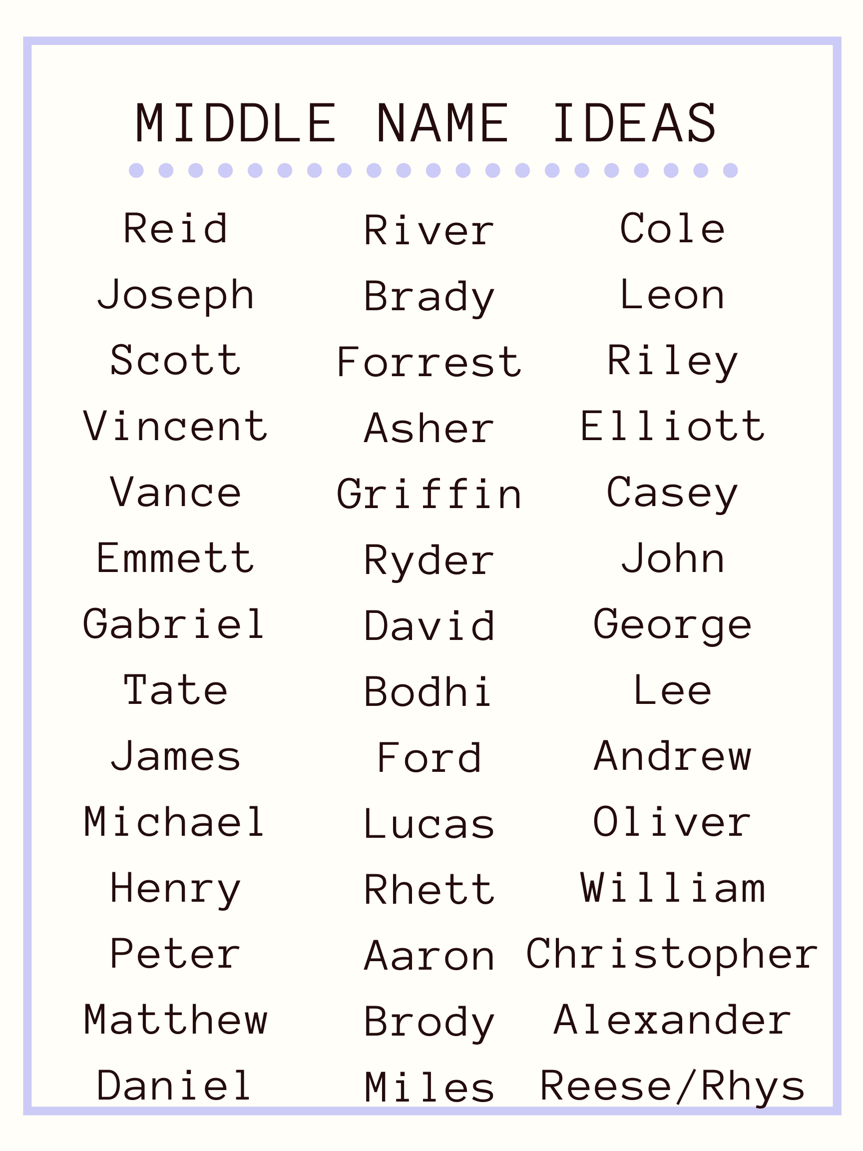 best middle name for sunday