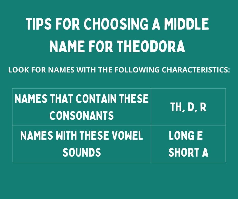 best middle name for theodora