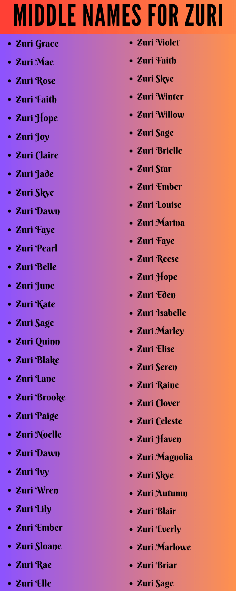 best middle name for zuri