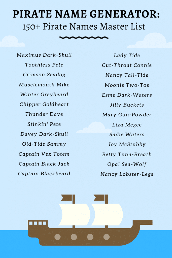best name for a pirate