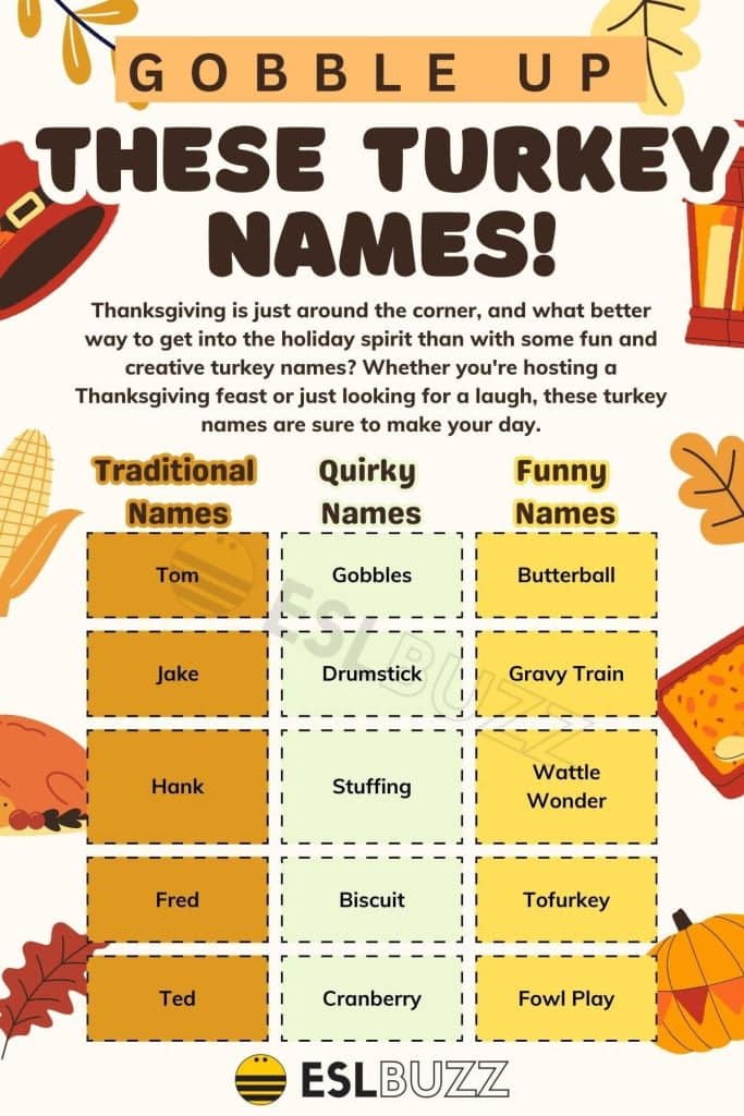best name for a turkey