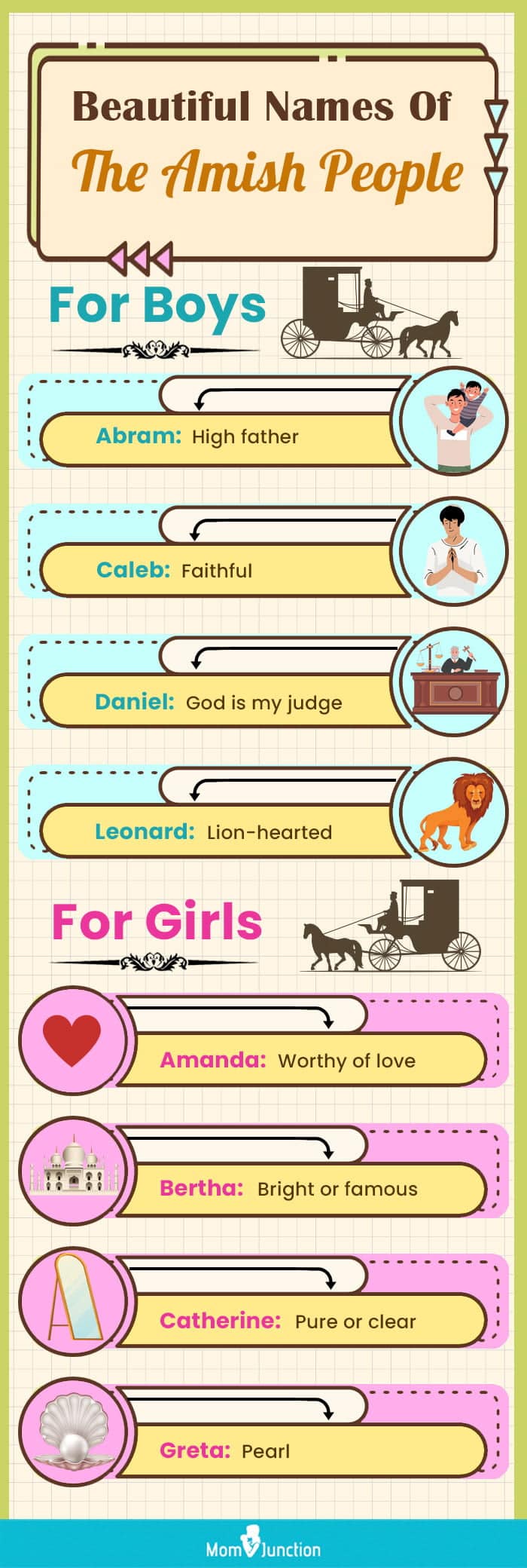 best name for amish
