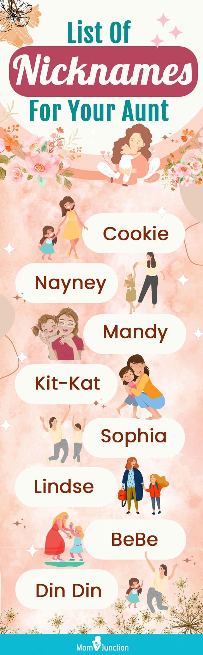 best name for auntie