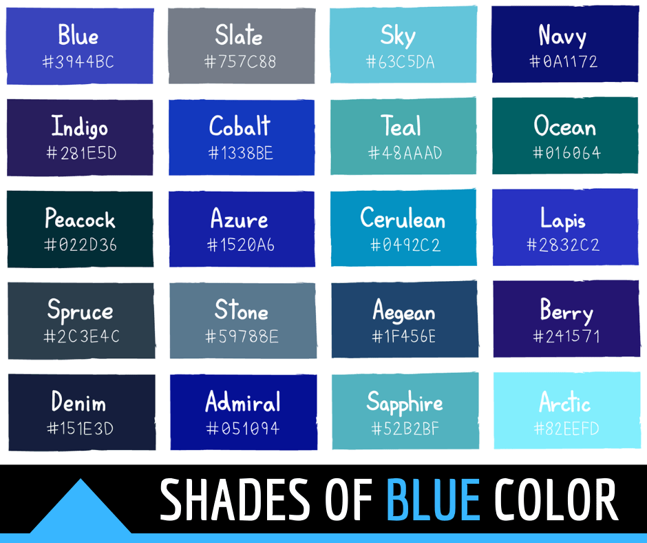 best name for blue