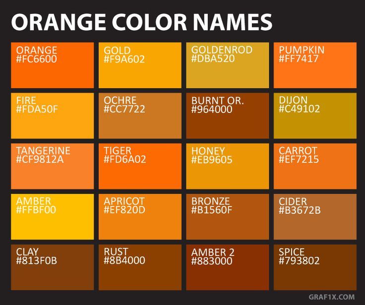 best name for burnt orange color