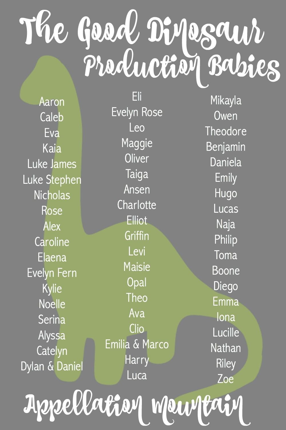 best name for dinosaur