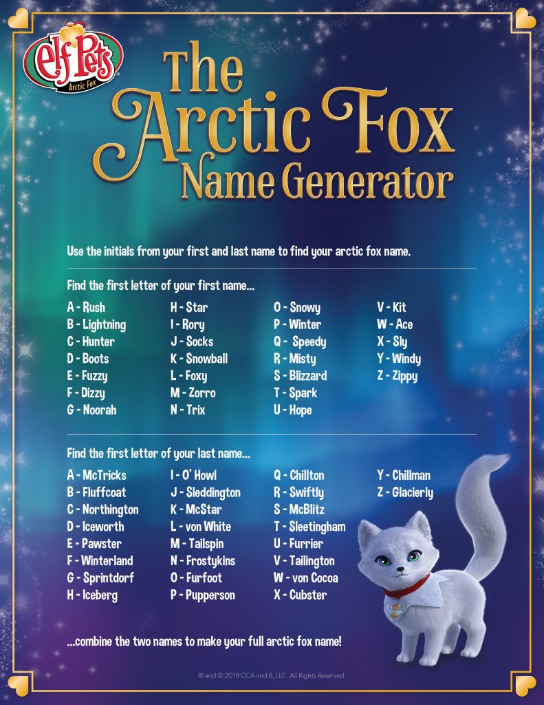 best name for foxes scaled