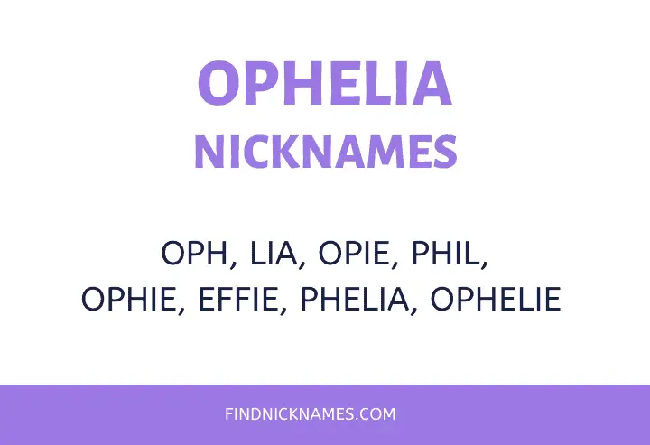 best nickname for ophelia