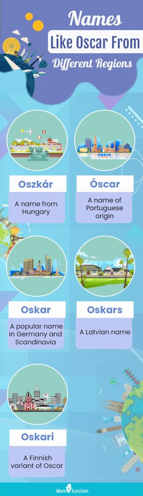 best nickname for oscar in spanish