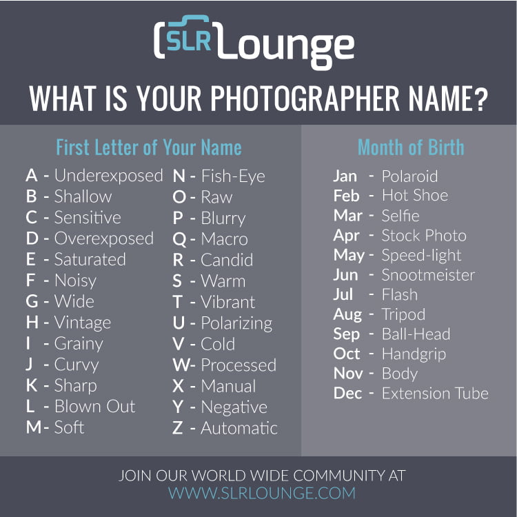best nickname for photographer