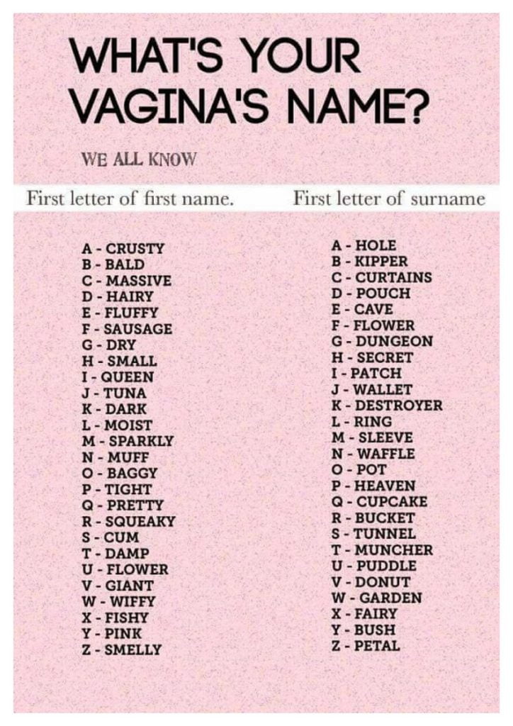 best nickname for pussy